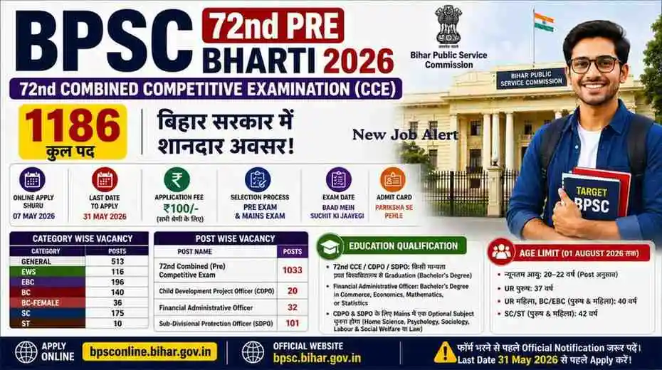 BPSC 72nd Pre Recruitment 2026