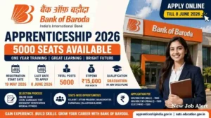 Bank of Baroda Apprenticeship Recruitment 2026