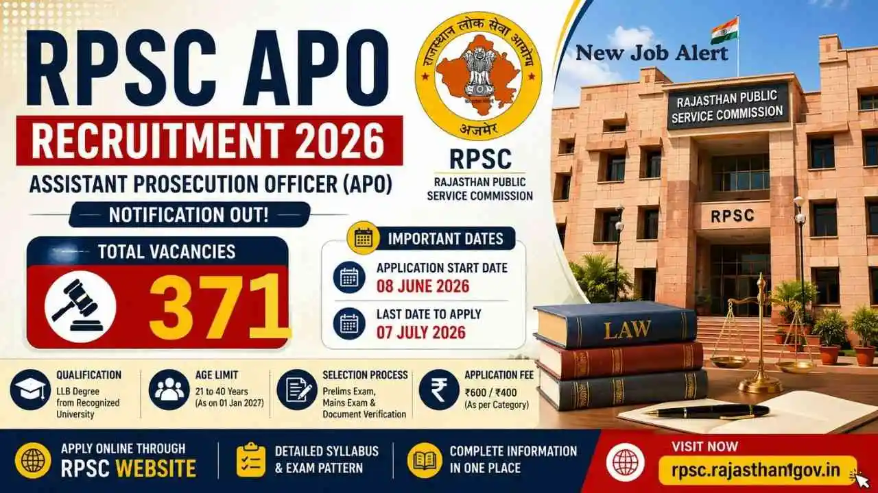 RPSC APO Recruitment 2026