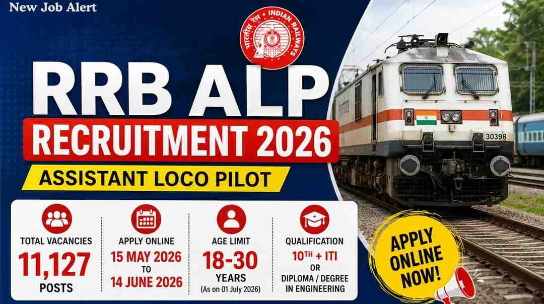 RRB ALP Recruitment 2026 Notification Out