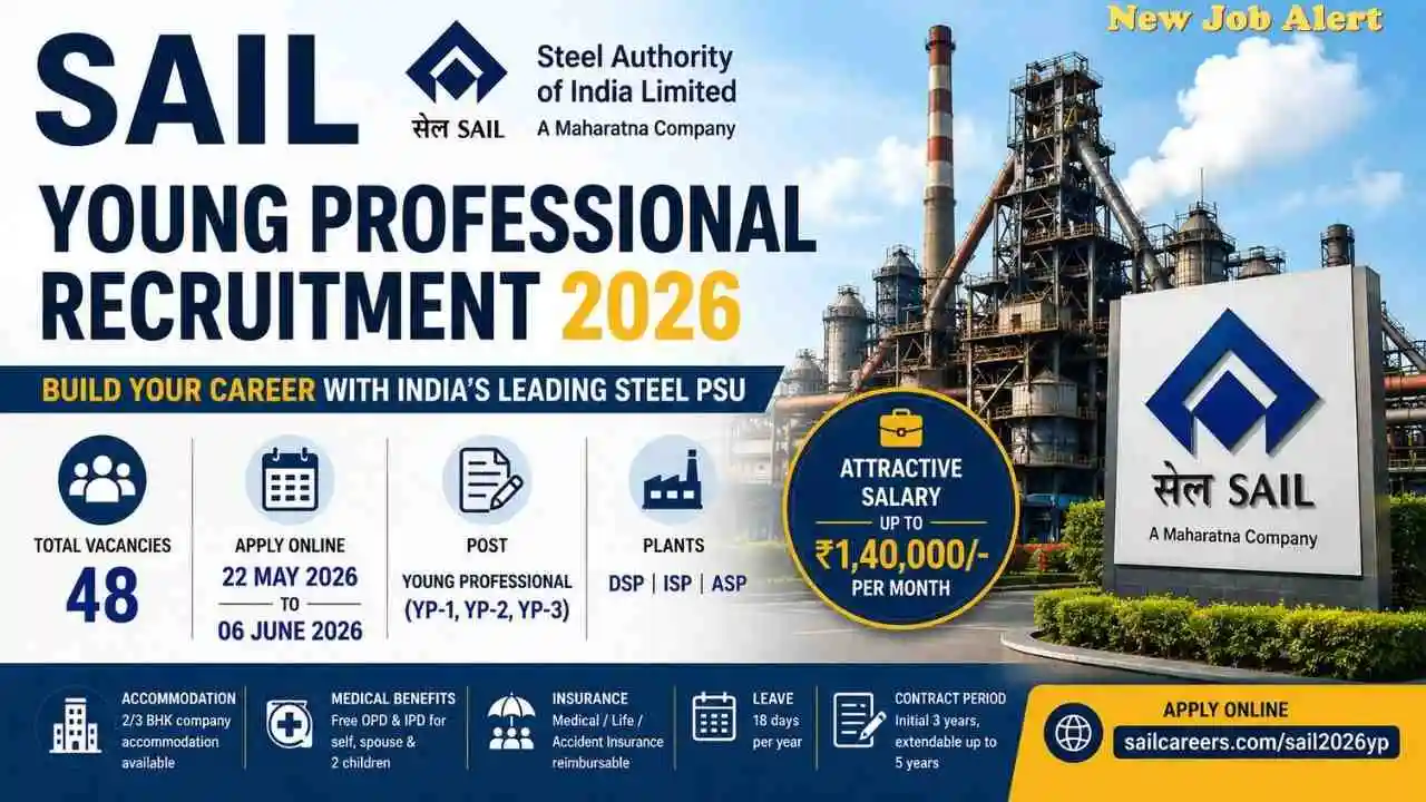 SAIL Young Professional Recruitment 2026