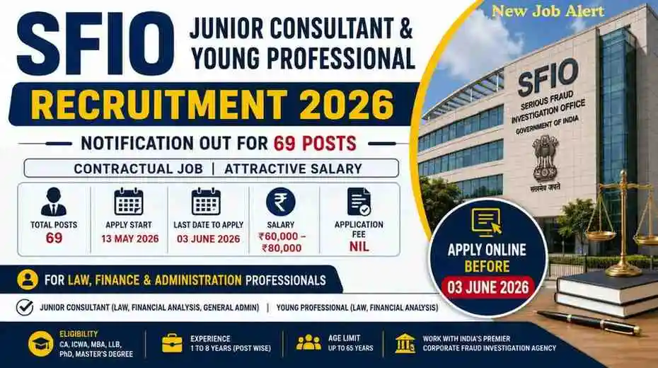 SFIO Junior Consultant & Young Professional Recruitment 2026