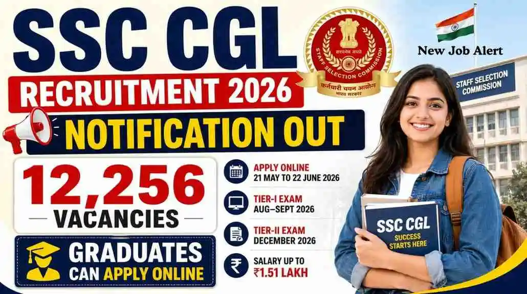 SSC CGL 2026 Notification Out for 12256