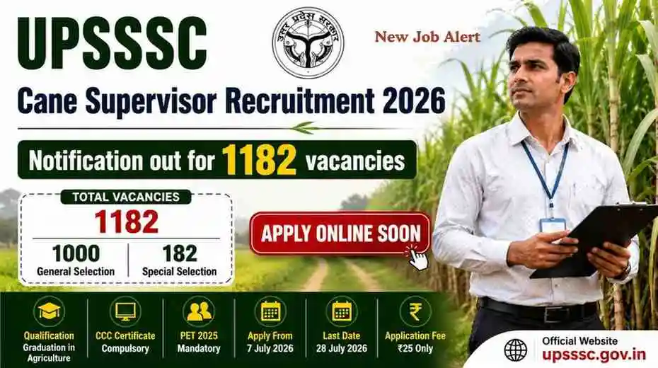 UPSSSC Cane Supervisor Recruitment 2026