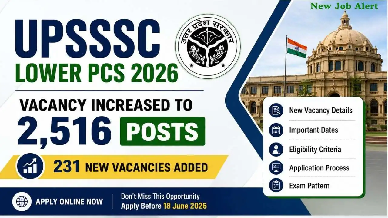 UPSSSC Lower PCS 2026 Vacancy Increased