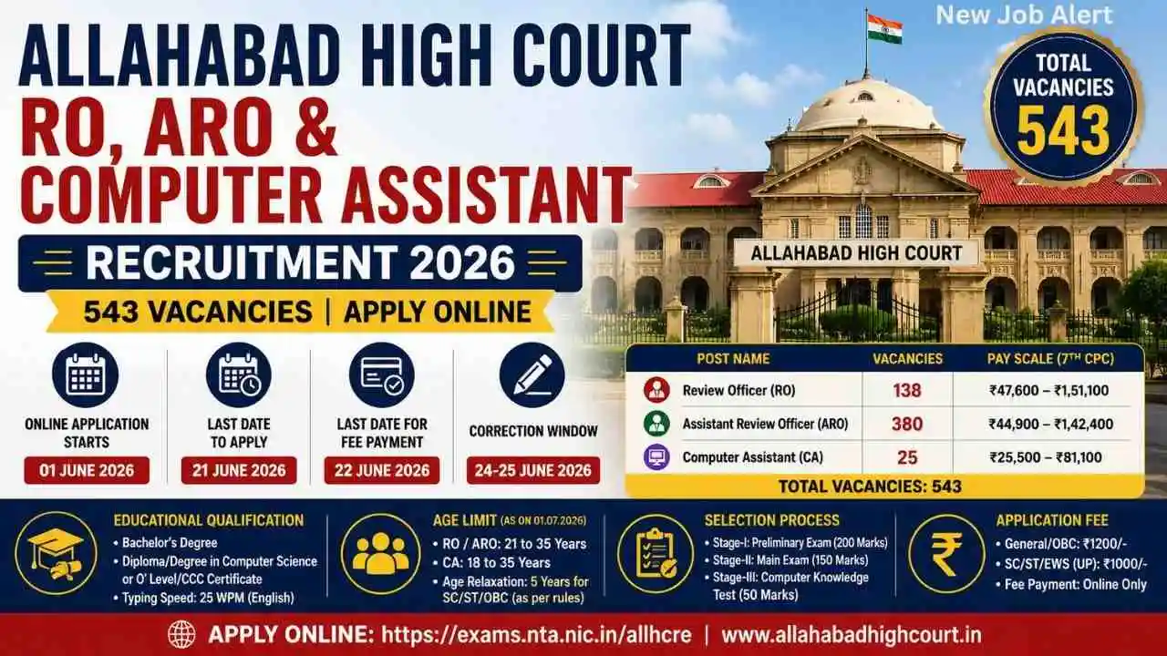 Allahabad High Court RO, ARO & Computer Assistant Recruitment 2026