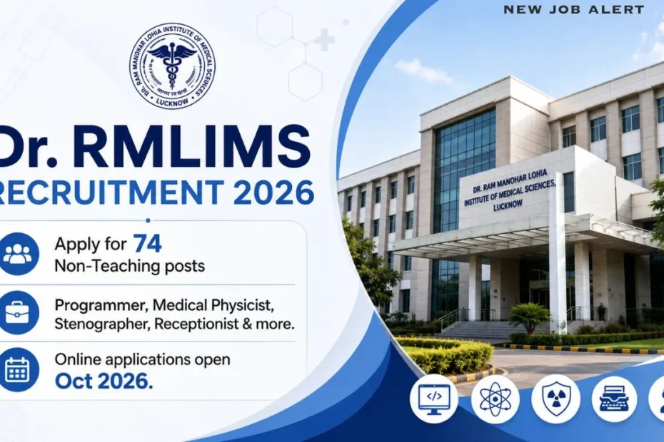 Dr. RMLIMS Recruitment 2026 – Apply for 74 Group B, C & D Posts