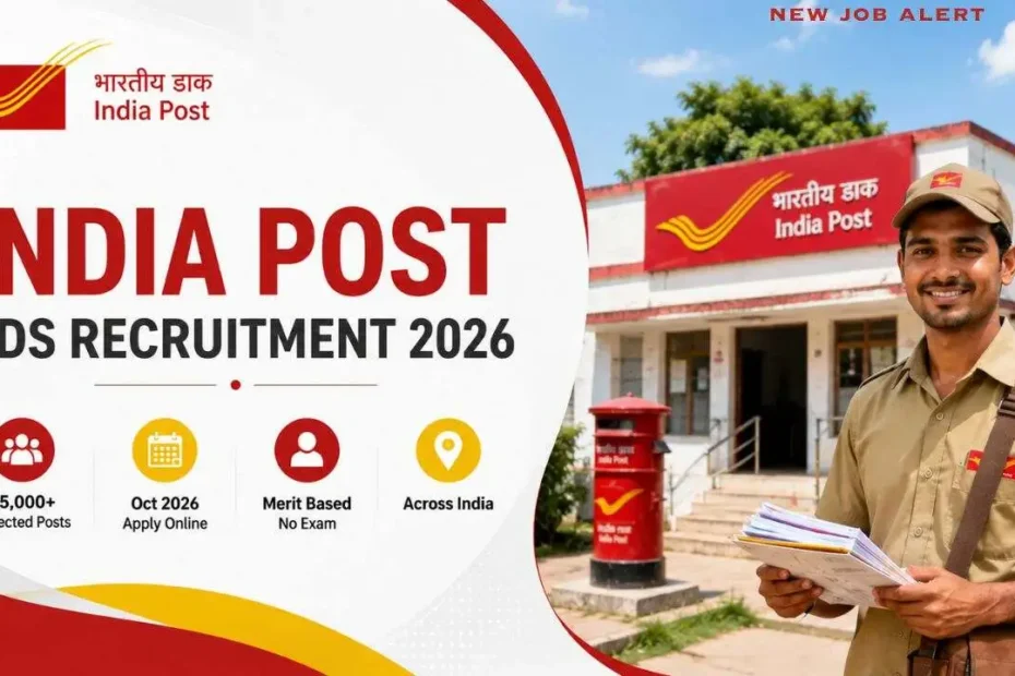 India Post GDS Recruitment 2026